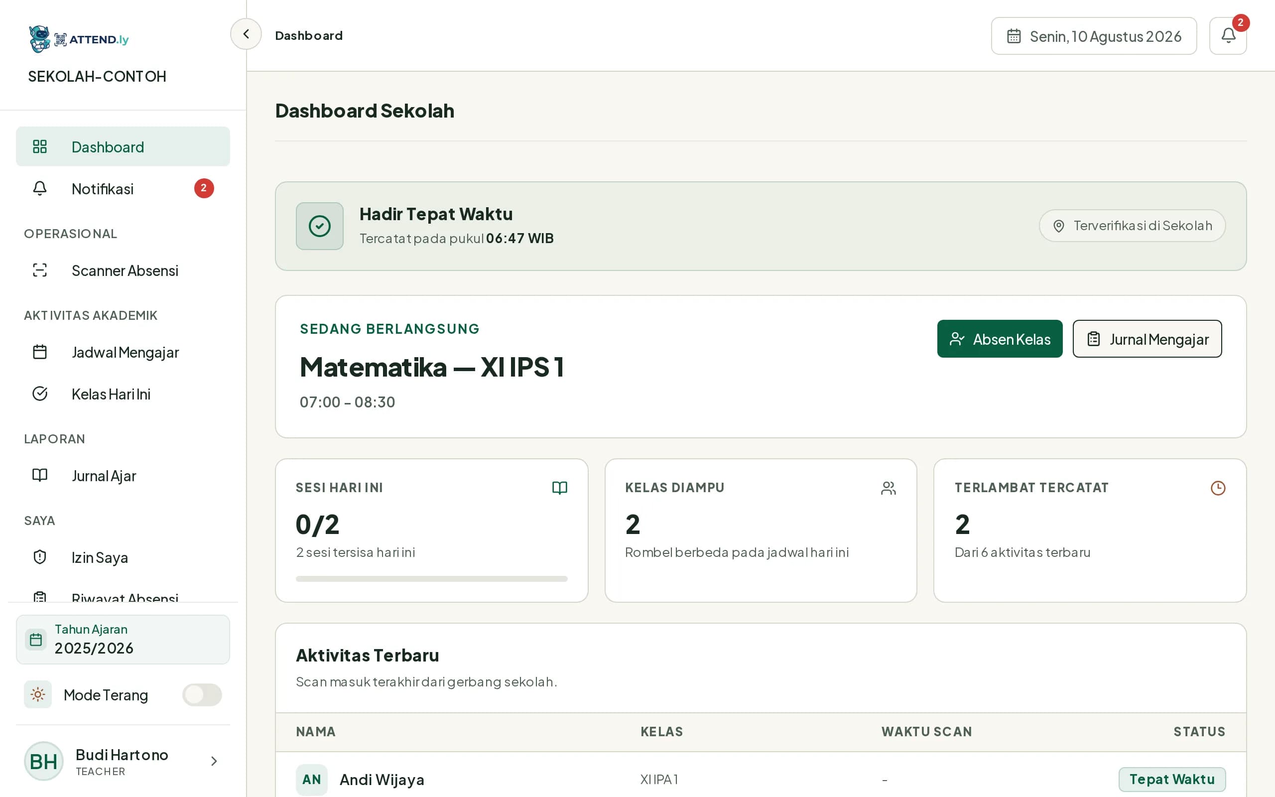 Dashboard guru menampilkan jadwal hari ini dan status kehadiran pribadi